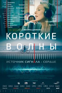 Короткие волны (2019) смотреть онлайн